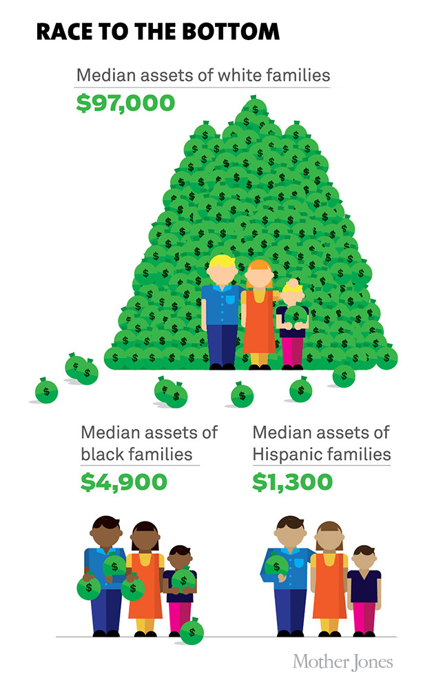 racetothebottom-cut-wm